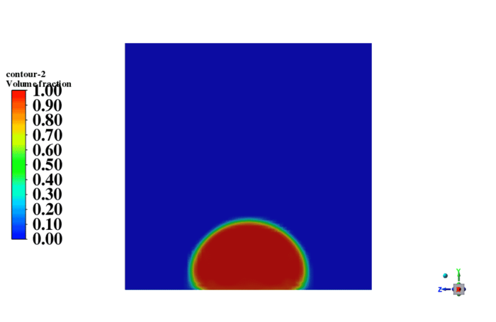 Contact Angle Effect on Friction, ANSYS Fluent Tutorial - MR CFD