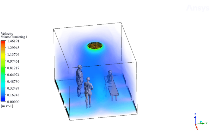Cfd Volume Rendering Smoking Room, ANSYS Fluent CFD Simulation Tutorial - MR CFD