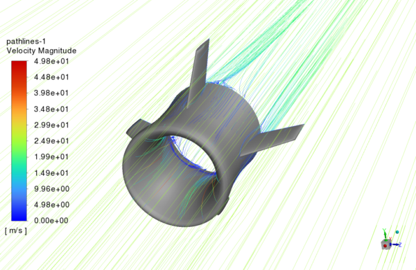 Airborne Wind Turbine Aerodynamic Project, Ansys Fluent Tutorial