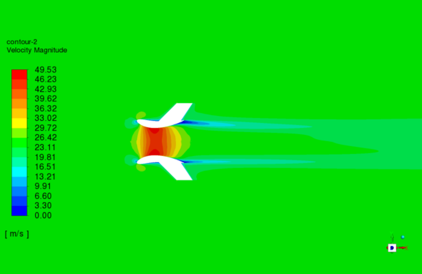 Airborne Wind Turbine Aerodynamic Project, Ansys Fluent Tutorial
