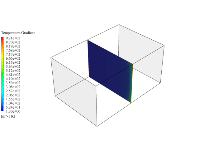 Passive Ventilation by PCM, ANSYS Fluent CFD Simulation Tutorial - MR CFD