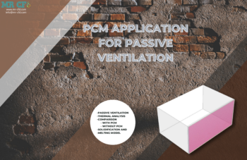 Passive Ventilation By PCM, ANSYS Fluent CFD Simulation Tutorial