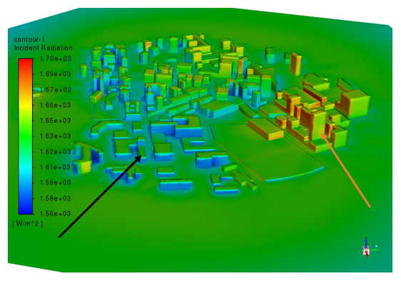 Urban Heat Island