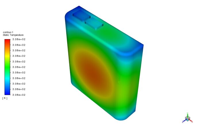 Battery CFD Simulation MSMD and NTGK Models, ANSYS Fluent.