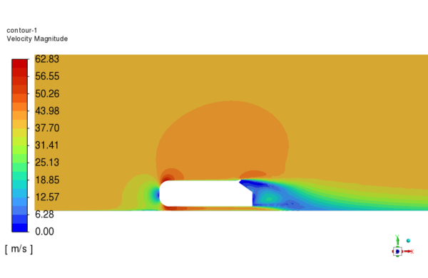 Spoiler Angles Graph Spoiler Angle Effect Aerodynamic Analysis, ANSYS Fluent Tutorial