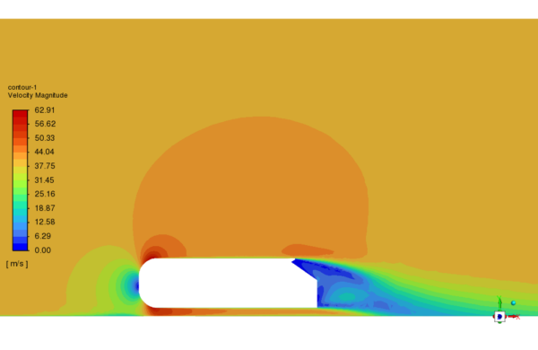 Spoiler Angles Graph Spoiler Angle Effect Aerodynamic Analysis, ANSYS Fluent Tutorial