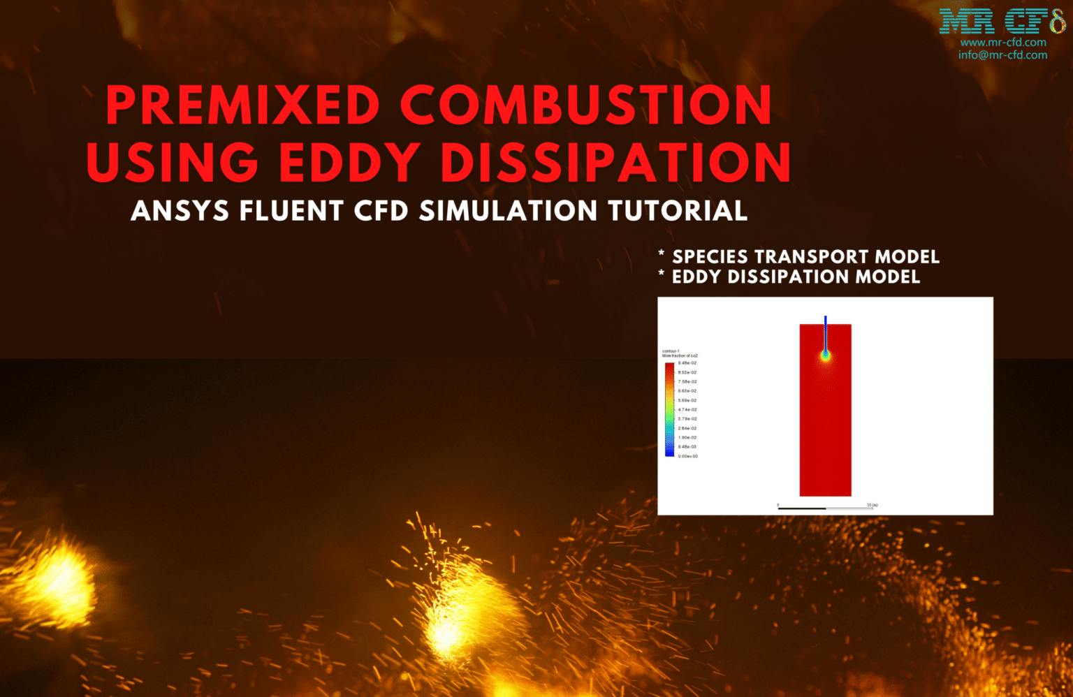 Premixed Combustion Eddy Dissipation CFD Simulation MR CFD