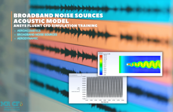 Broadband Noise Sources Acoustic Model CFD Simulation