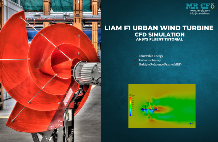 Liam F1 Urban Wind Turbine CFD Simulation