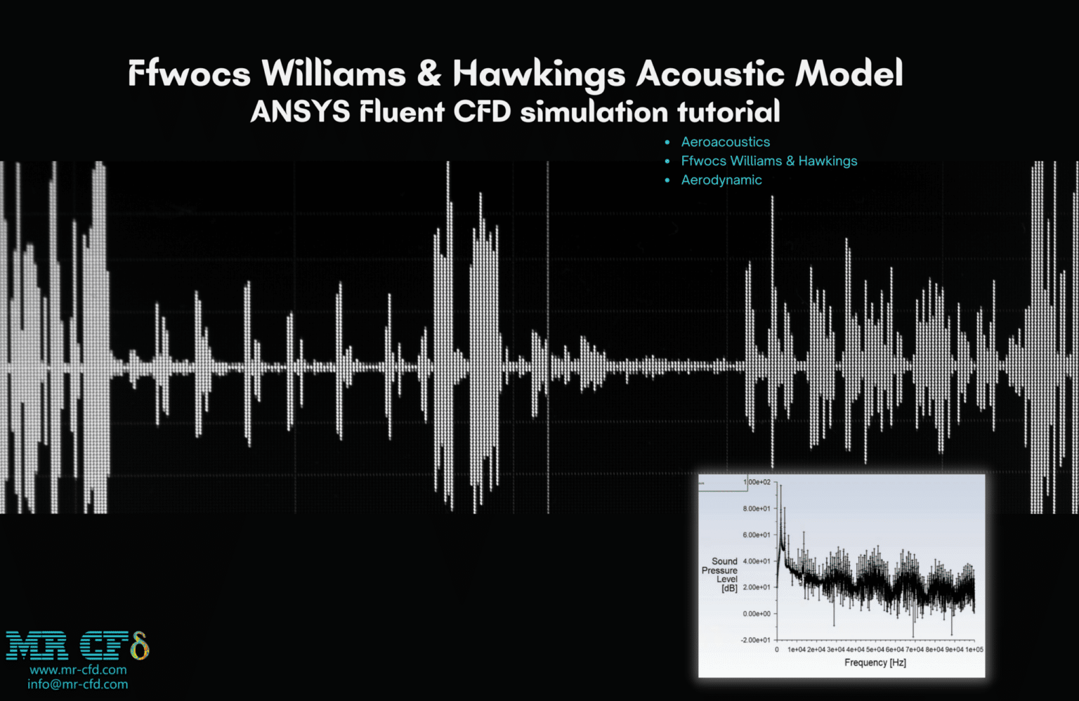 Ffwocs Williams & Hawkings Acoustic Model CFD Simulation