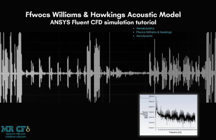 Ffwocs Williams & Hawkings Acoustic Model