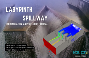 Labyrinth Spillway CFD Simulation, ANSYS Fluent Tutorial