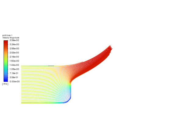 Single Reference Frame (SRF) Axial Pump CFD Simulation