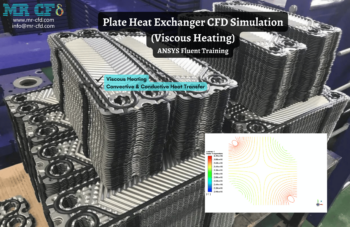 Plate Heat Exchanger CFD Simulation (CHT)