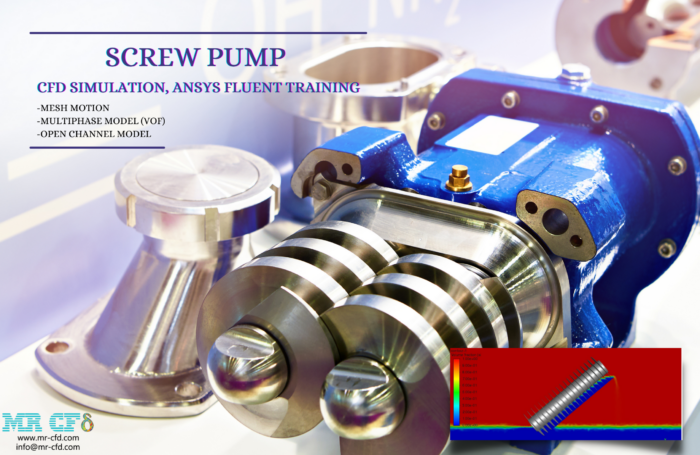 Screw pump CFD Simulation