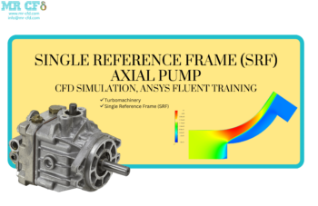 Single Reference Frame (SRF) Axial Pump CFD Simulation