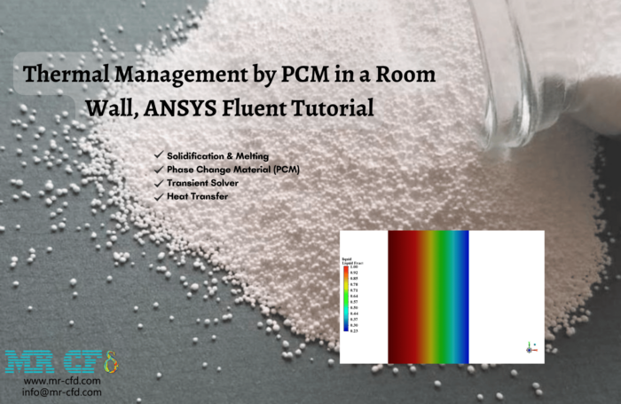 Thermal Management By Pcm In A Room Wall Cfd Simulation