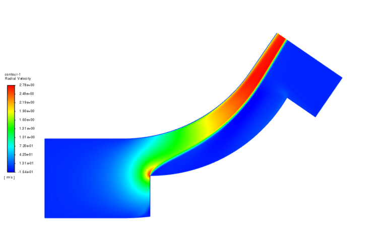 Single Reference Frame (SRF) Axial Pump CFD Simulation