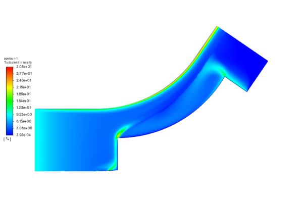 Single Reference Frame (SRF) Axial Pump CFD Simulation