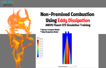Non-Premixed Combustion, Eddy Dissipation, ANSYS Fluent CFD Training