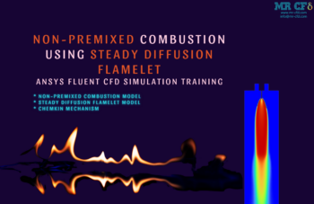Non-premixed Combustion, Steady Diffusion Flamelet, ANSYS Fluent CFD Training