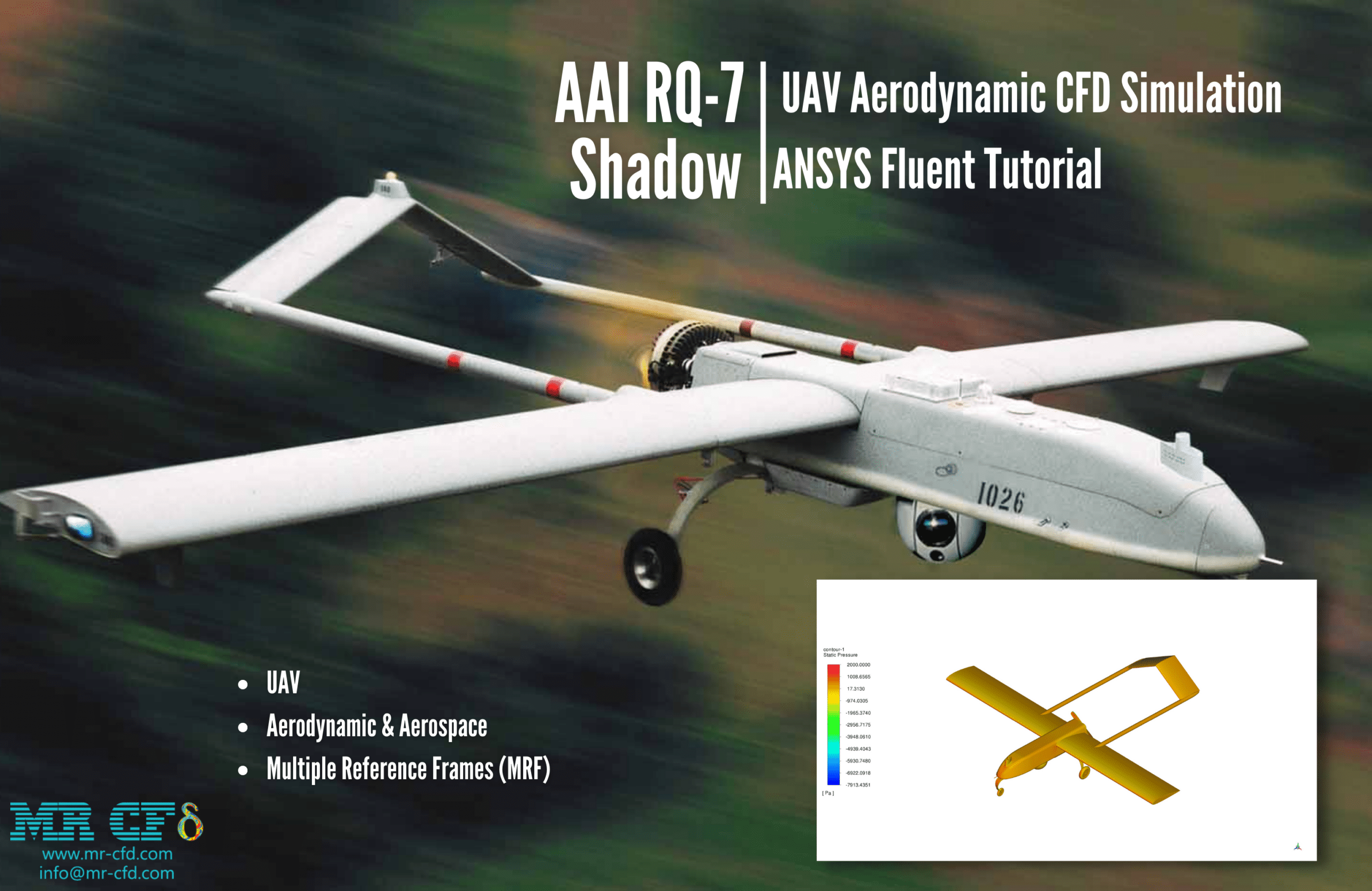 Fixed-Wing Uavs Cfd Simulation Training Package