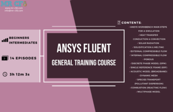 Ansys Fluent Cfd Simulation, Comprehensive Training Course