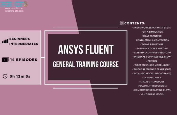 ANSYS Fluent Training course