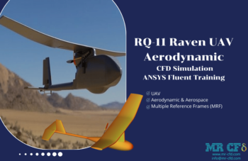 RQ-11 Raven Drone CFD Simulation, ANSYS Fluent