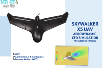 Skywalker X5 Drone CFD Simulation, ANSYS Fluent