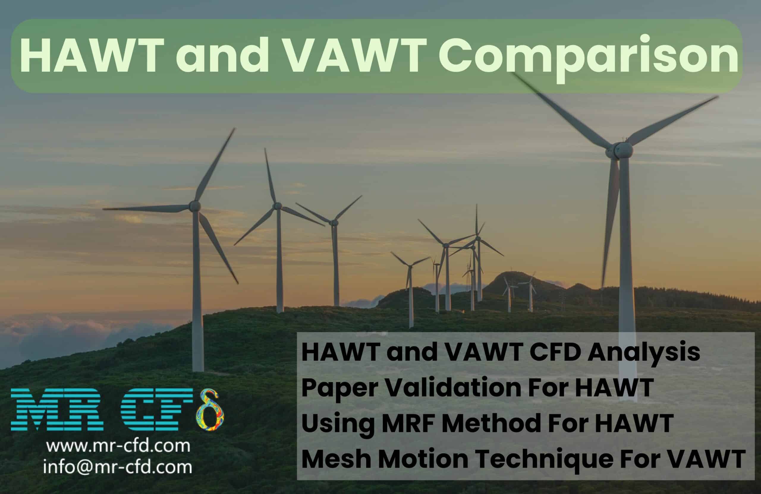 Hawt And Vawt Comparison, (Mesh Motion And Mrf) 1 Hawt And Vawt