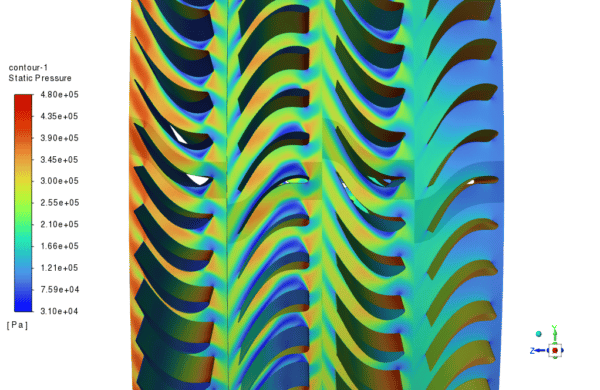 Multi-Stage Axial Gas Turbine CFD Simulation - MR CFD