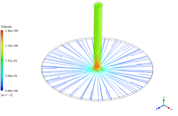 Natural Convection Solar Chimney, ANSYS Fluent Training - MR CFD