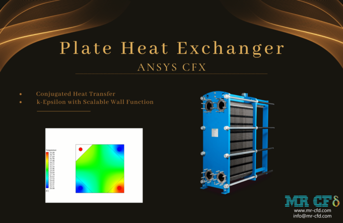 Plate Heat Exchanger CFD Simulation, ANSYS CFX
