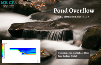 Pond Overflow CFD Simulation, ANSYS CFX
