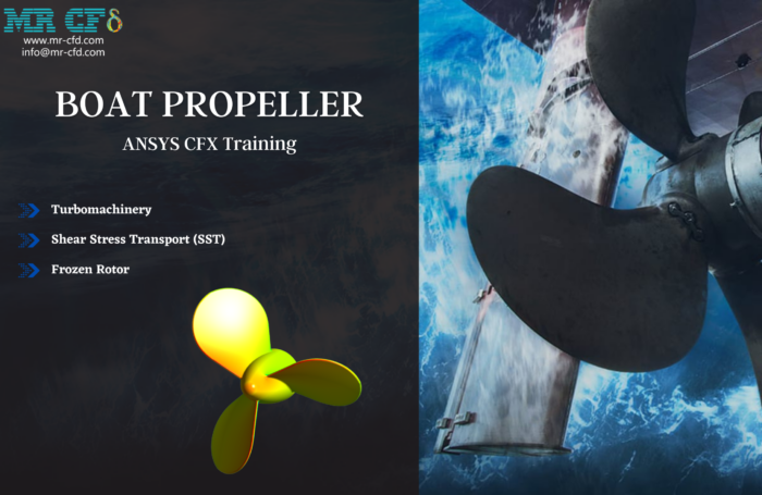Boat Propeller ANSYS CFX Training