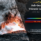 Sub-Oceanic Volcanic Activity ANSYS Fluent Training