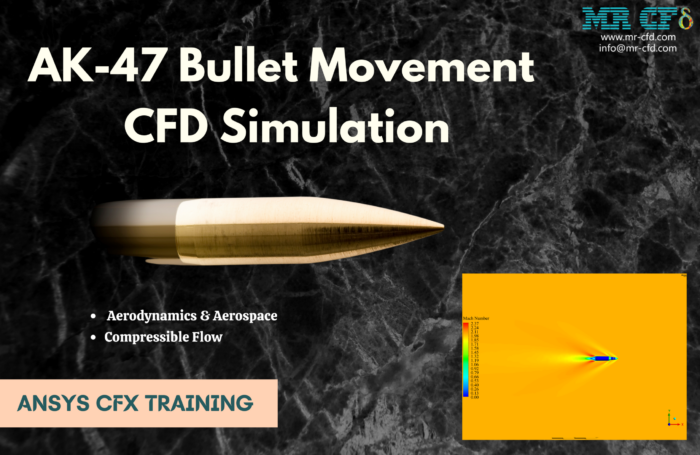 AK-47 Bullet Movement CFD Simulation, ANSYS CFX Training
