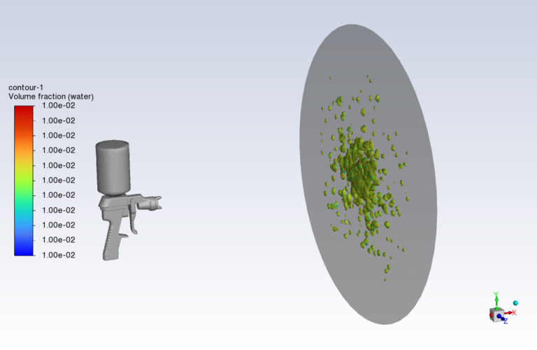 Cfd Powder Spray DPM to VOF, Color Spray Gun CFD Simulation Tutorial