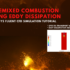 Premixed Combustion Training Course