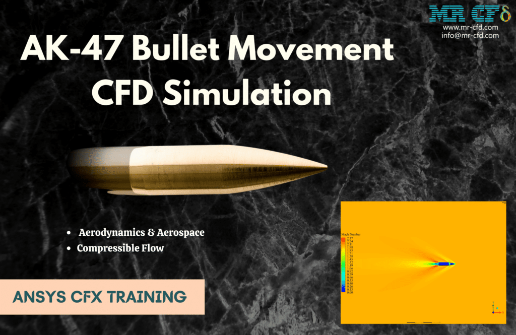 Cfx Tutorial ANSYS CFX CFD Simulation Training Package, 10 Tutorials - MR CFD