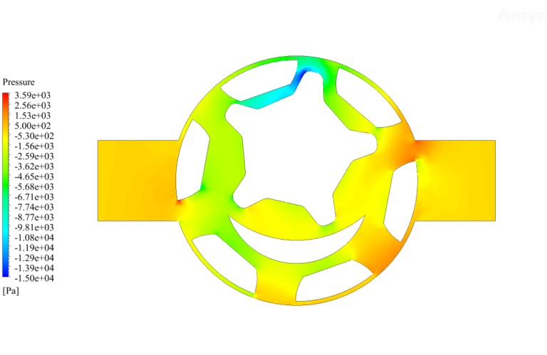 Internal Gear Pump CFD Simulation, ANSYS Fluent Training - MR CFD