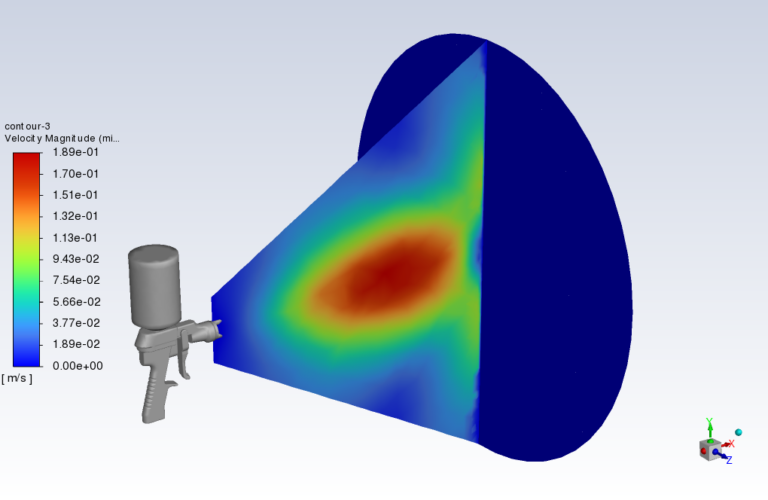 Cfd Powder Spray DPM to VOF, Color Spray Gun CFD Simulation Tutorial