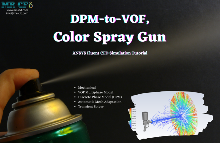 DPM to VOF, Color Spray Gun