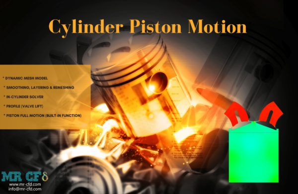 Cylinder Rocking Motion Cylinder Piston Motion CFD Simulation, Dynamic Mesh - MR CFD