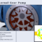 Internal Gear Pump