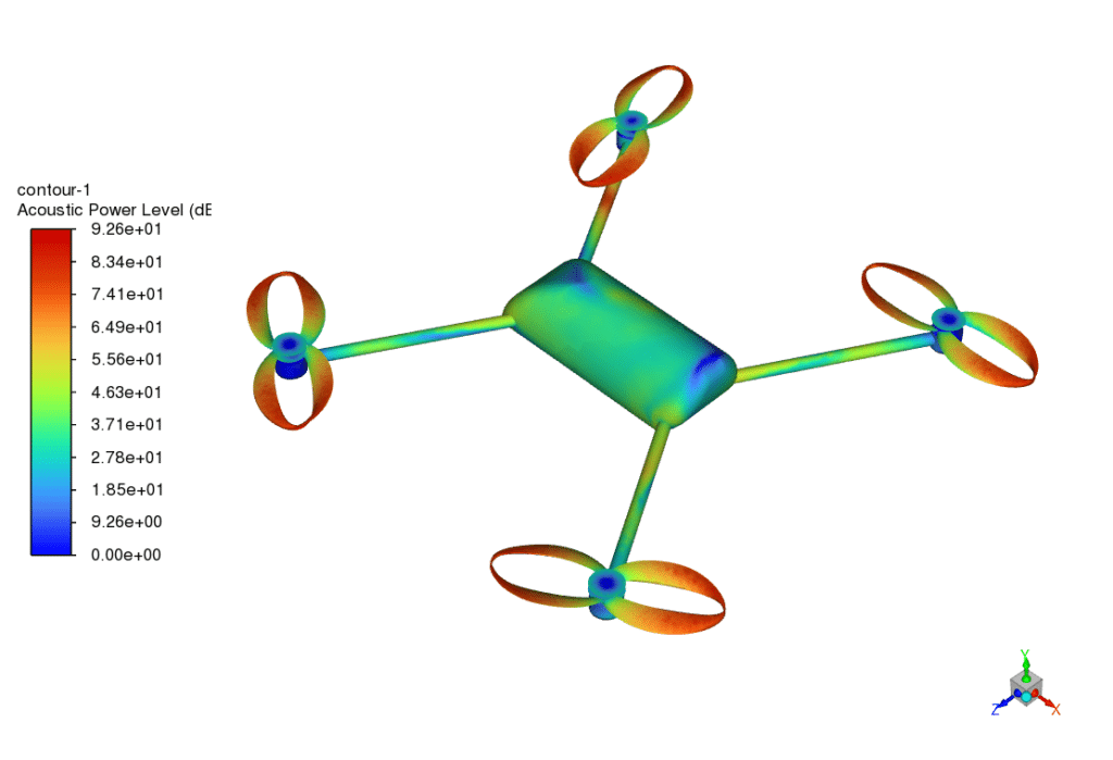 Quadcopter CFD Simulation, Toroidal Propeller vs Simple Propeller