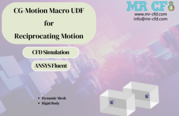 CG-Motion Macro, UDF, Reciprocating Motion CFD Simulation