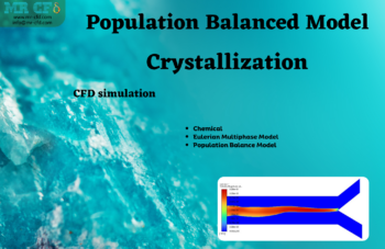 Population Balanced Model Crystallization CFD Simulation