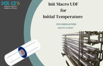 Init Macro, UDF, Initial Temperature CFD Simulation